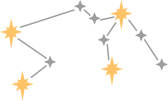 astrología