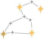 astrología