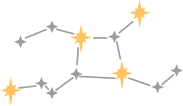 Astrología